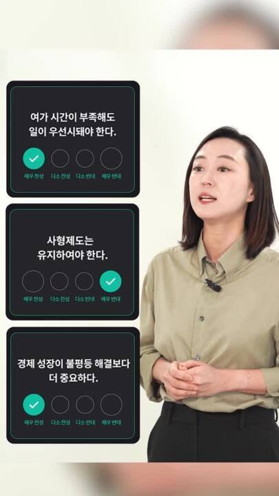 나는 원희룡? 정청래?…재밌는 정치성향 MBTI, 처음 나왔다  [2024 정치성향...