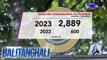DOH: Kaso ng Chikungunya sa Pilipinas, tumaas ng 382% | BT