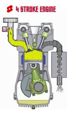 4 stroke engine 3D Animation 