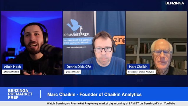 Sectors To Watch And Sectors To Avoid In 2024: Marc Chaikin, Founder of Chaikin Analytics