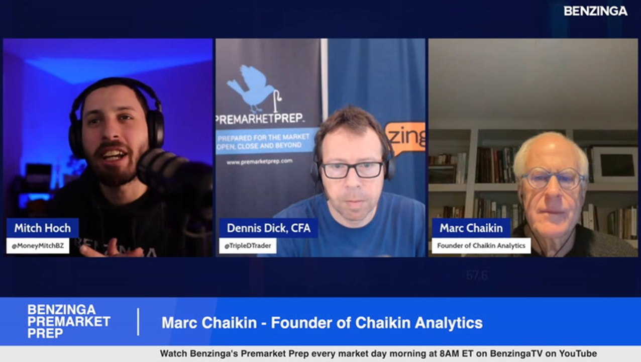 Sectors To Watch And Sectors To Avoid In 2024: Marc Chaikin, Founder of Chaikin Analytics