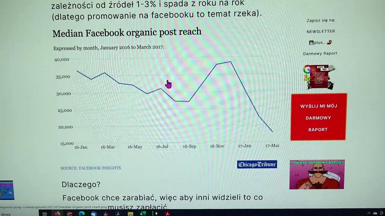 Promowanie na facebooku