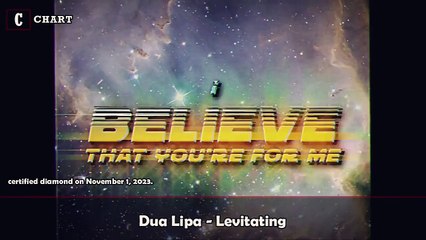 The songs that were certified diamond in 2023, have you heard them