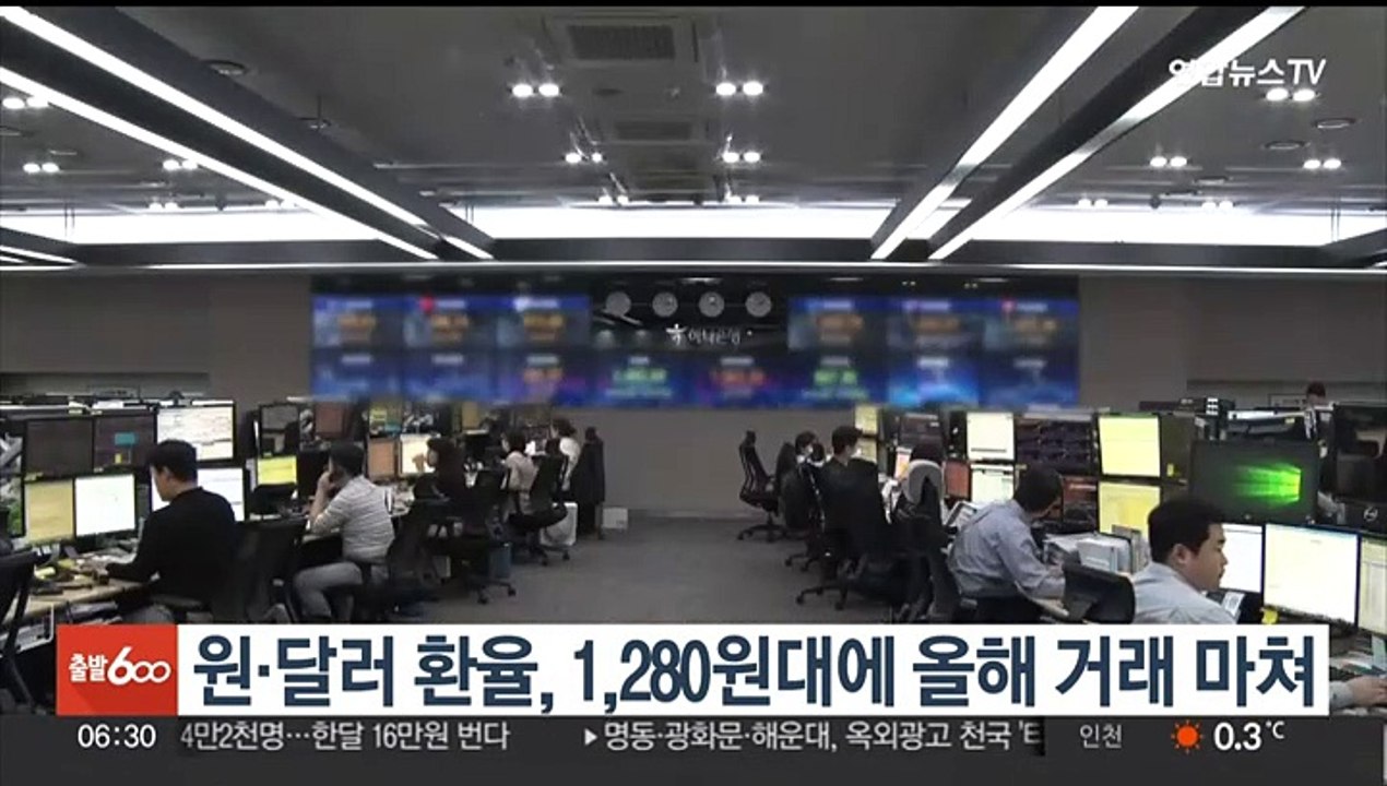 원·달러 환율, 1,280원대에 올해 거래 마쳐