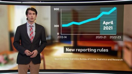 Assaults in NSW aged care homes reach highest level in a decade