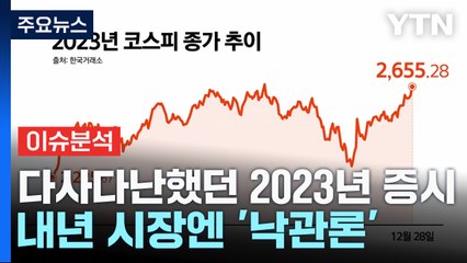 [굿모닝경제] 다사다난했던 2023년 증시...내년 시장엔 '낙관론' / YTN