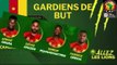 CAN 2023: les 27 lions indomptables du cameroun pour la Coupe d'Afrique des Nations