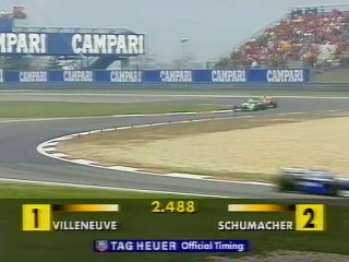 下载视频: Formula-1 1996 R04 European Grand Prix