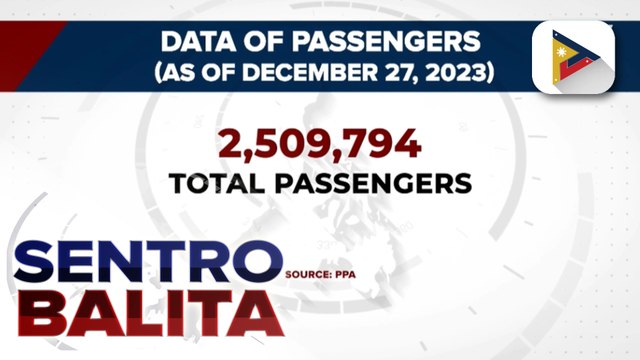PPA at PCG, tiniyak ang mahigpit na seguridad at kapakanan ng mga pasahero sa mga pantalan