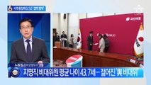 與 사무총장에 0.5선 ‘파격 발탁’…판사 출신 장동혁