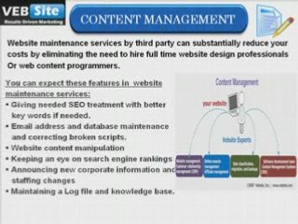 Online Multimedia Services