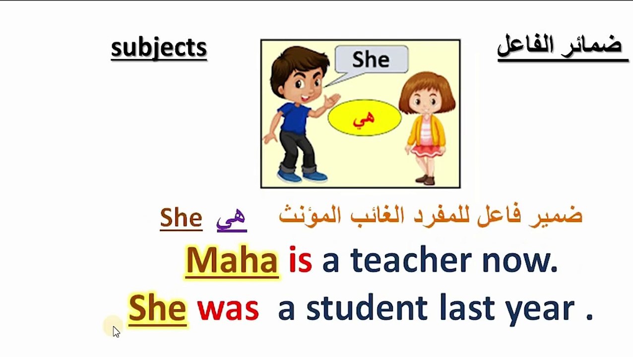 ضمائر الفاعل subjects بالصور التوضيحية  كورس تعلم اللغة الانجليزية  he - she - it - we - you - they
