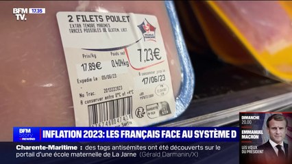 Inflation en France 2023 : Impact sur votre quotidien 📉