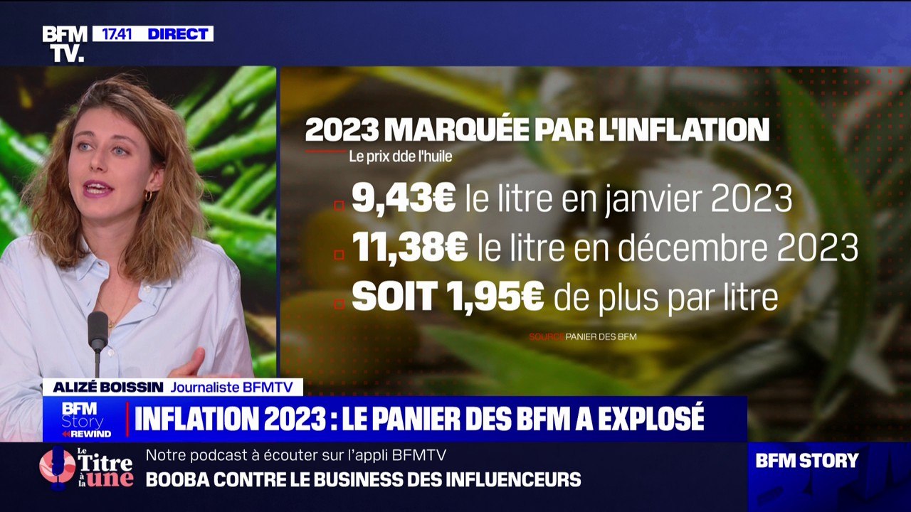 Inflation: ces produits dont le prix a connu une forte augmentation au cours de l'année 2023