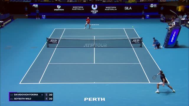 Fokina breezes past Wild