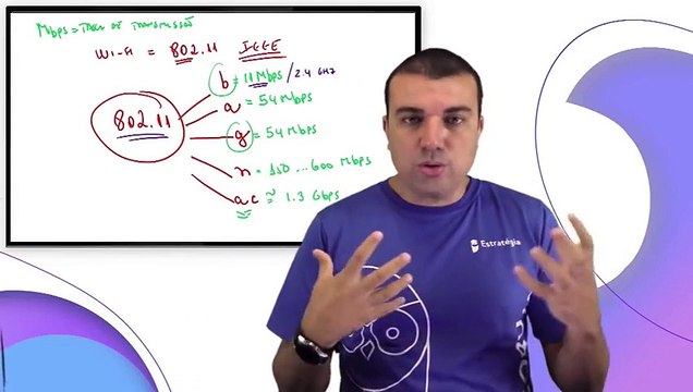 07. Padrões de redes - Wireless parte 02