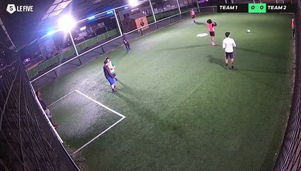 LUIS 29/12 à 20:00 - Football Terrain 1 (LeFive P17)