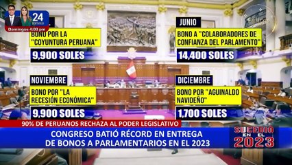 Sucedió en el 2023: las decisiones más polémicas del Congreso en medio de la crisis política y económica
