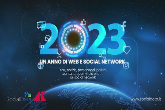 Dal clima al caso Balocco, ecco (mese per mese) le notizie più discusse sui social nel 2023 - Video