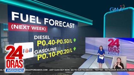 May bawas-presyo sa produktong petrolyo sa unang linggo ng 2024 | 24 Oras Weekend