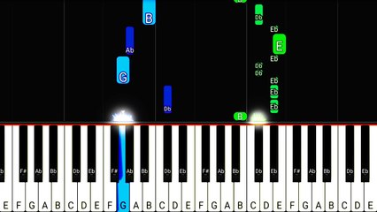Alexander Stewart - I Wish You Cheated Piano Tutorial