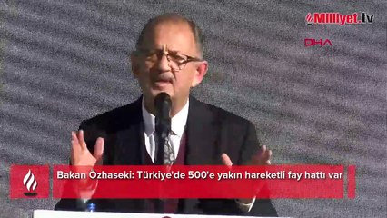 Bakan Özhaseki: Türkiye'de 500'e yakın hareketli fay hattı var