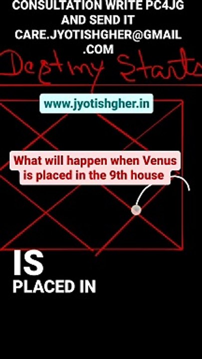 Venus in the 9th house in kundli or horoscope