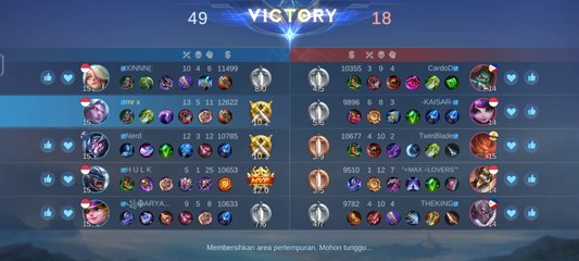Martis Top Hyper 13 Kill Mobile Legend