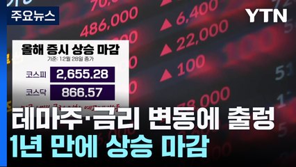 테마주·금리 변동에 출렁인 증시...상승으로 마감 / YTN