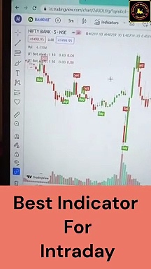 Stock Market Daily News