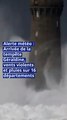 Alerte météo : Arrivée de la tempête Géraldine, vents violents et pluies sur 16 départements