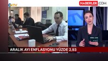 Enflasyon rakamlarına göre SSK ve BağKur emeklilerinin zam oranı yüzde 37,5, memurların ise yüzde 46,5 oldu