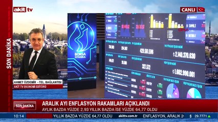 Piyasalar güne nasıl başladı?