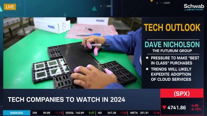 Ways A.I. Will Influence The Tech Landscape In 2024