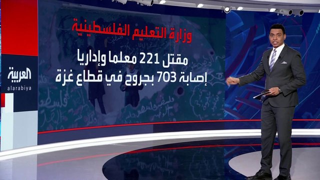 مقتل 4156 طالبًا وإصابة 7818 آخرين منذ بدء الحرب على غزة