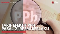 Tarif Efektif PPH Pasal 21 Resmi Berlaku