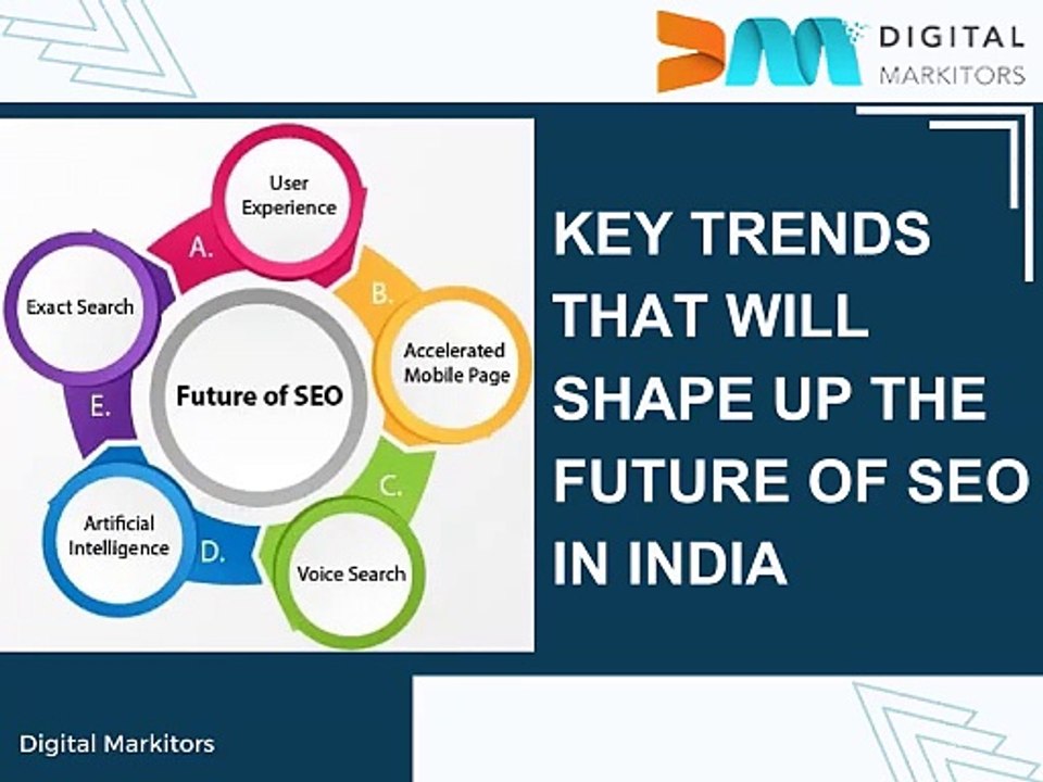 Key Trends That Will Shape Up The Future Of SEO in India
