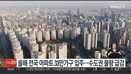 Video herunterladen: 올해 전국 아파트 33만가구 입주…수도권 물량 급감