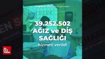 Sağlık Bakanı Fahrettin Koca'dan yeni yıl mesajı