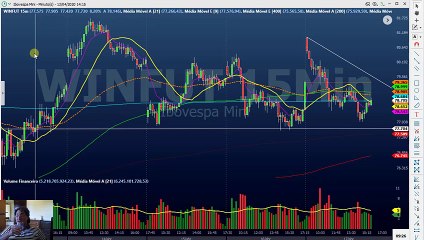 Periodicidade Gráfica, Horários, Dados importantes