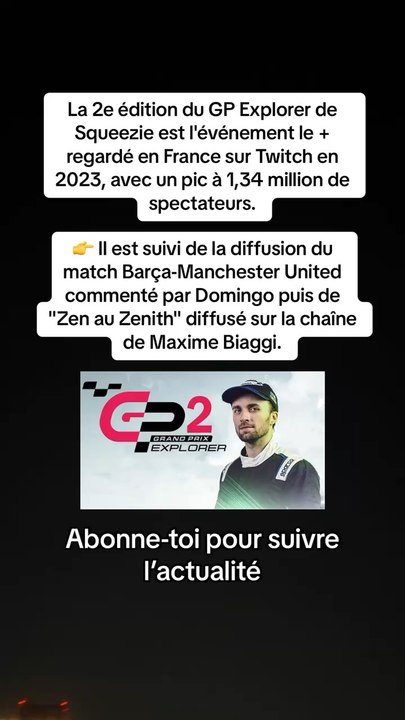 La 2e édition du GP Explorer de Squeezie est l'événement le + regardé en France sur Twitch en 2023, avec un pic à 1,34 million de spectateurs.