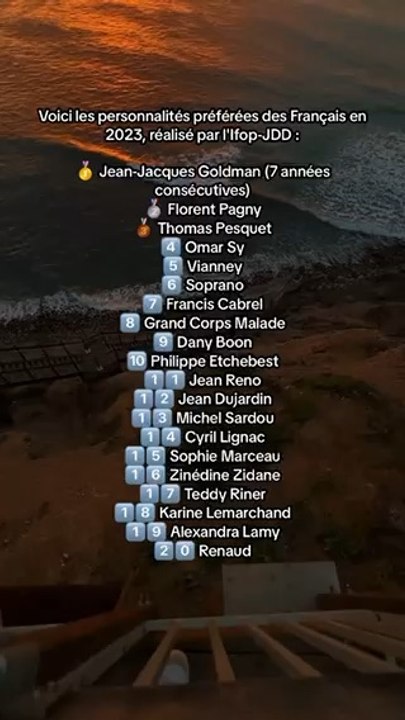 Voici les personnalités préférées des Français en 2023