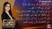 Aiteraz Hai | Aniqa Nisar | ARY News | 31st December 2023