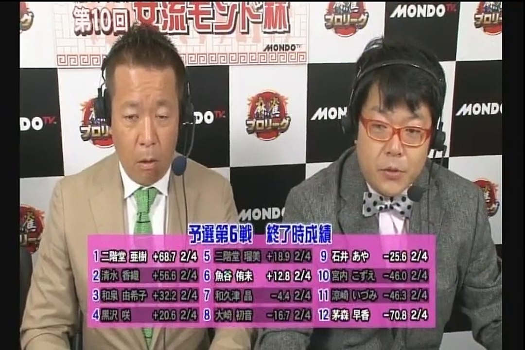 第10回女流モンド杯 #7