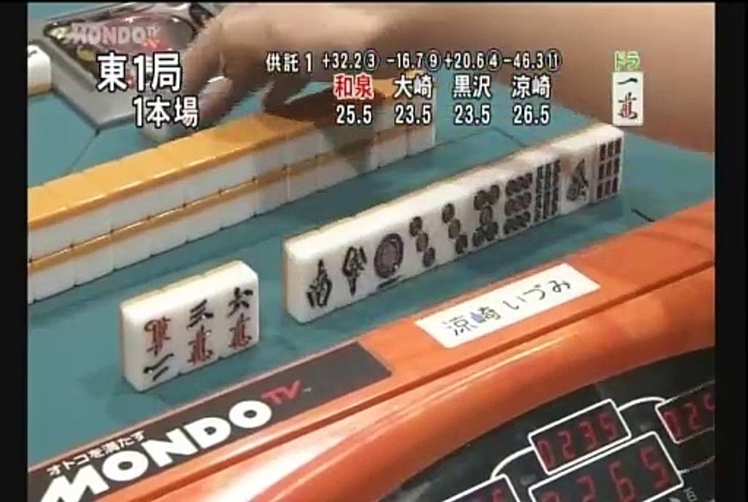 第10回女流モンド杯 #8