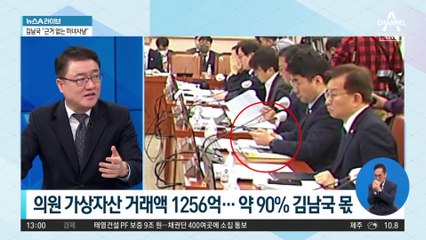 ‘코인 논란’ 김남국 “근거 없는 마녀사냥 또 시작”