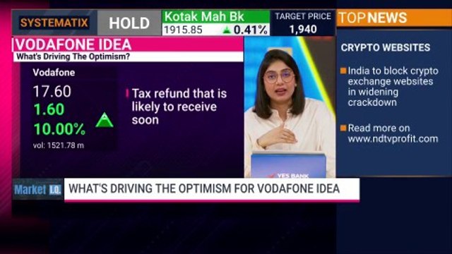 The Mutual Fund Show | Finding Your Investing Style | NDTV Profit