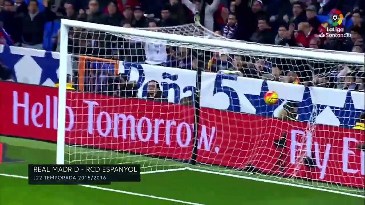 Cristiano Ronaldo Top 10 Super Goals