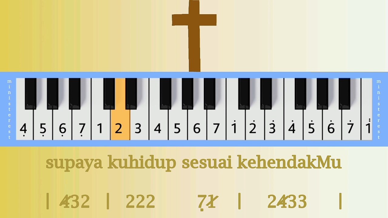 MENGUCAP SYUKUR: PIANIKA ❲MELODICA❳ TUTORIAL | LAGU ROHANI