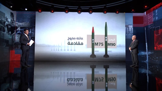 تحليل عسكري مع اللواء فايز الدويري 1